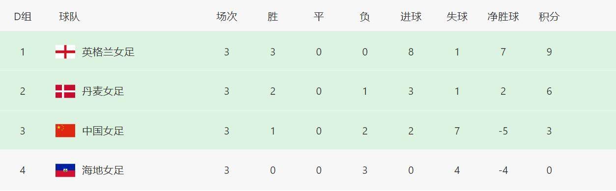 亚洲深夜视频